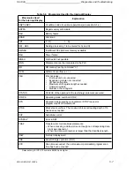 Предварительный просмотр 95 страницы Siemens SIMATIC S5-100U System Manual