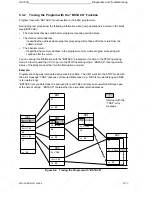 Предварительный просмотр 99 страницы Siemens SIMATIC S5-100U System Manual