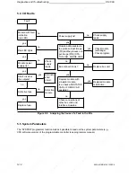 Предварительный просмотр 100 страницы Siemens SIMATIC S5-100U System Manual