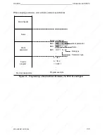 Предварительный просмотр 135 страницы Siemens SIMATIC S5-100U System Manual