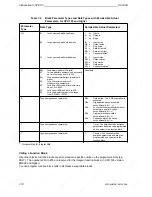 Предварительный просмотр 136 страницы Siemens SIMATIC S5-100U System Manual