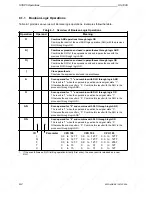 Предварительный просмотр 160 страницы Siemens SIMATIC S5-100U System Manual