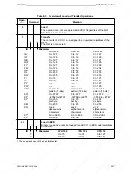 Предварительный просмотр 169 страницы Siemens SIMATIC S5-100U System Manual