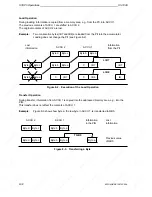 Предварительный просмотр 170 страницы Siemens SIMATIC S5-100U System Manual