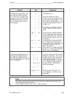 Предварительный просмотр 201 страницы Siemens SIMATIC S5-100U System Manual