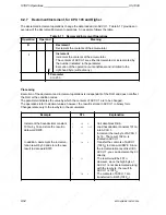 Предварительный просмотр 210 страницы Siemens SIMATIC S5-100U System Manual