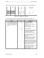 Предварительный просмотр 213 страницы Siemens SIMATIC S5-100U System Manual