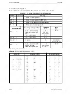 Предварительный просмотр 218 страницы Siemens SIMATIC S5-100U System Manual