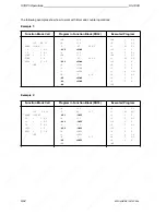 Предварительный просмотр 220 страницы Siemens SIMATIC S5-100U System Manual