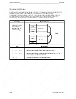 Предварительный просмотр 224 страницы Siemens SIMATIC S5-100U System Manual