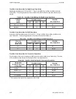 Предварительный просмотр 228 страницы Siemens SIMATIC S5-100U System Manual