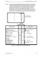 Предварительный просмотр 241 страницы Siemens SIMATIC S5-100U System Manual