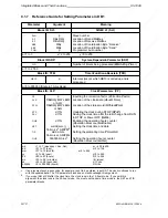 Предварительный просмотр 244 страницы Siemens SIMATIC S5-100U System Manual