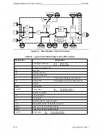 Предварительный просмотр 250 страницы Siemens SIMATIC S5-100U System Manual