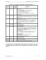 Предварительный просмотр 251 страницы Siemens SIMATIC S5-100U System Manual