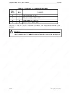 Предварительный просмотр 254 страницы Siemens SIMATIC S5-100U System Manual