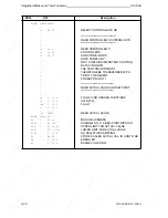 Предварительный просмотр 258 страницы Siemens SIMATIC S5-100U System Manual