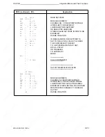 Предварительный просмотр 259 страницы Siemens SIMATIC S5-100U System Manual