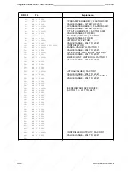 Предварительный просмотр 260 страницы Siemens SIMATIC S5-100U System Manual