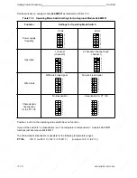 Предварительный просмотр 282 страницы Siemens SIMATIC S5-100U System Manual