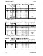 Предварительный просмотр 284 страницы Siemens SIMATIC S5-100U System Manual