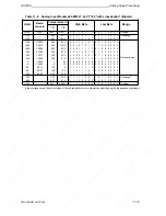 Предварительный просмотр 285 страницы Siemens SIMATIC S5-100U System Manual