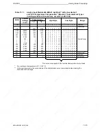 Предварительный просмотр 287 страницы Siemens SIMATIC S5-100U System Manual