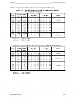 Предварительный просмотр 293 страницы Siemens SIMATIC S5-100U System Manual