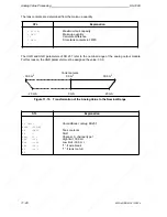 Предварительный просмотр 298 страницы Siemens SIMATIC S5-100U System Manual