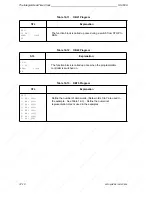 Предварительный просмотр 318 страницы Siemens SIMATIC S5-100U System Manual