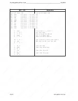 Предварительный просмотр 328 страницы Siemens SIMATIC S5-100U System Manual