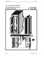 Предварительный просмотр 388 страницы Siemens SIMATIC S5-100U System Manual