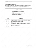 Предварительный просмотр 420 страницы Siemens SIMATIC S5-100U System Manual