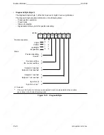 Предварительный просмотр 440 страницы Siemens SIMATIC S5-100U System Manual