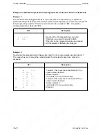 Предварительный просмотр 454 страницы Siemens SIMATIC S5-100U System Manual