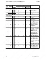 Предварительный просмотр 486 страницы Siemens SIMATIC S5-100U System Manual