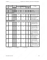 Предварительный просмотр 489 страницы Siemens SIMATIC S5-100U System Manual