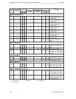 Предварительный просмотр 490 страницы Siemens SIMATIC S5-100U System Manual