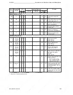 Предварительный просмотр 493 страницы Siemens SIMATIC S5-100U System Manual