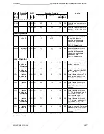 Предварительный просмотр 495 страницы Siemens SIMATIC S5-100U System Manual