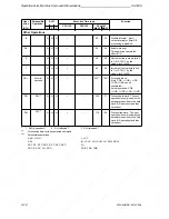 Предварительный просмотр 496 страницы Siemens SIMATIC S5-100U System Manual