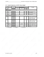 Предварительный просмотр 497 страницы Siemens SIMATIC S5-100U System Manual