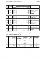 Предварительный просмотр 498 страницы Siemens SIMATIC S5-100U System Manual