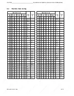 Предварительный просмотр 499 страницы Siemens SIMATIC S5-100U System Manual