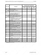 Предварительный просмотр 504 страницы Siemens SIMATIC S5-100U System Manual