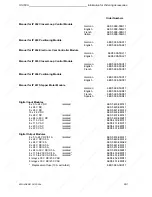 Предварительный просмотр 527 страницы Siemens SIMATIC S5-100U System Manual