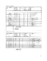 Предварительный просмотр 39 страницы Siemens Simatic S5-101U Programming Instructions Manual