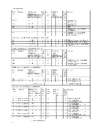 Предварительный просмотр 42 страницы Siemens Simatic S5-101U Programming Instructions Manual