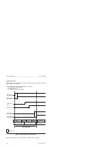 Предварительный просмотр 32 страницы Siemens SIMATIC S5-115F User Manual