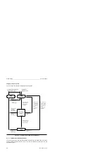 Предварительный просмотр 101 страницы Siemens SIMATIC S5-115F User Manual